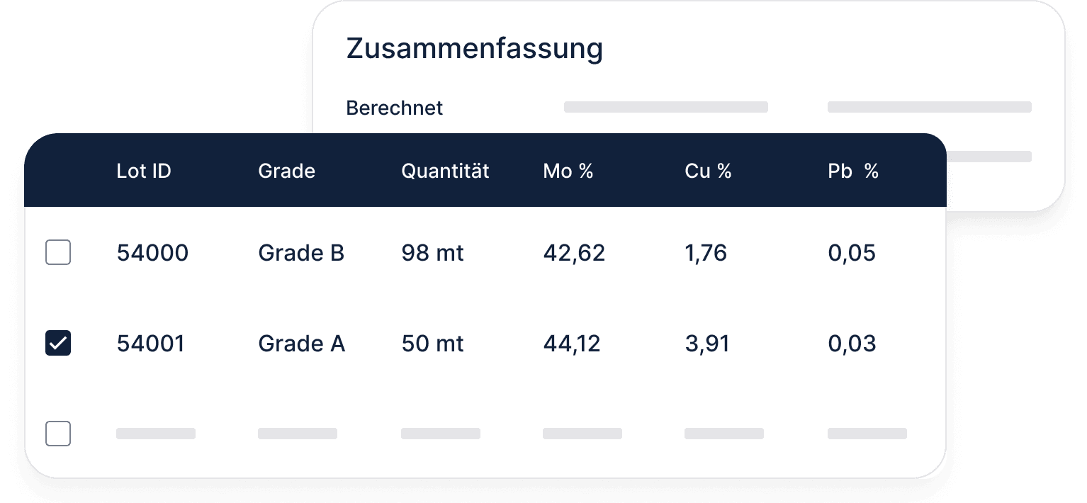 Allocation planning in Metalshub (DE)