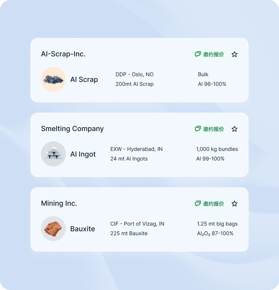 Enquiry management in Metalshub (ZH) - Aluminium