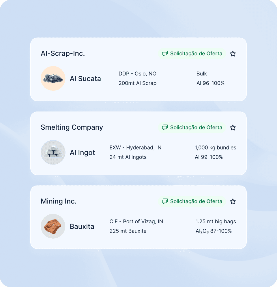 Enquiry management in Metalshub (PT) - Aluminium