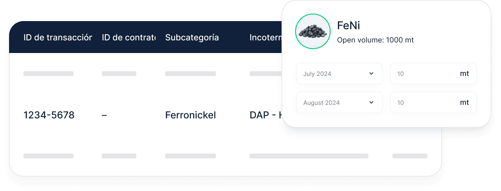 Contract Management in Metalshub (ES)