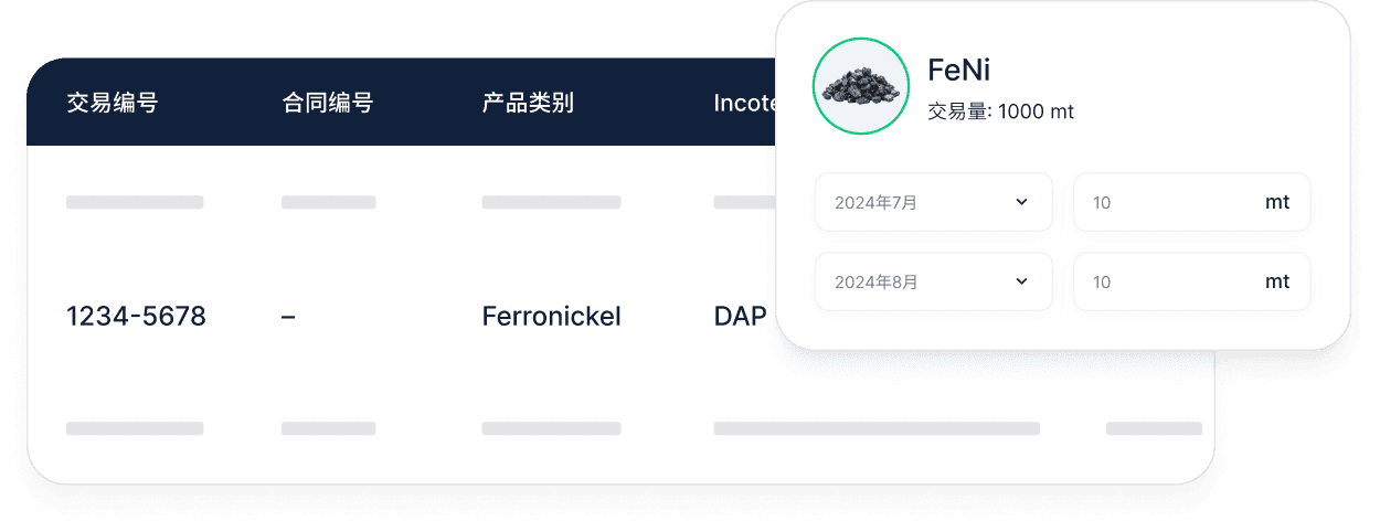 Contract Management in Metalshub (ZH)