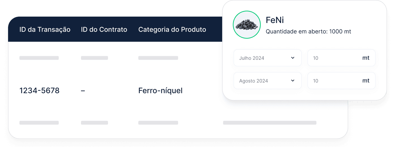 Contract Management in Metalshub (PT)