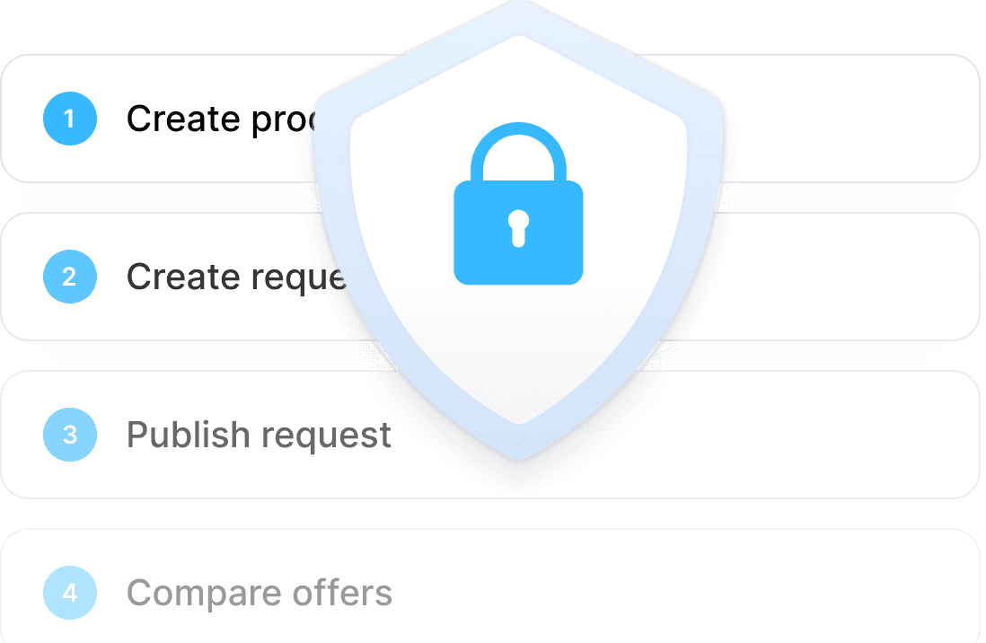 Source to Contract in Metalshub (ES)