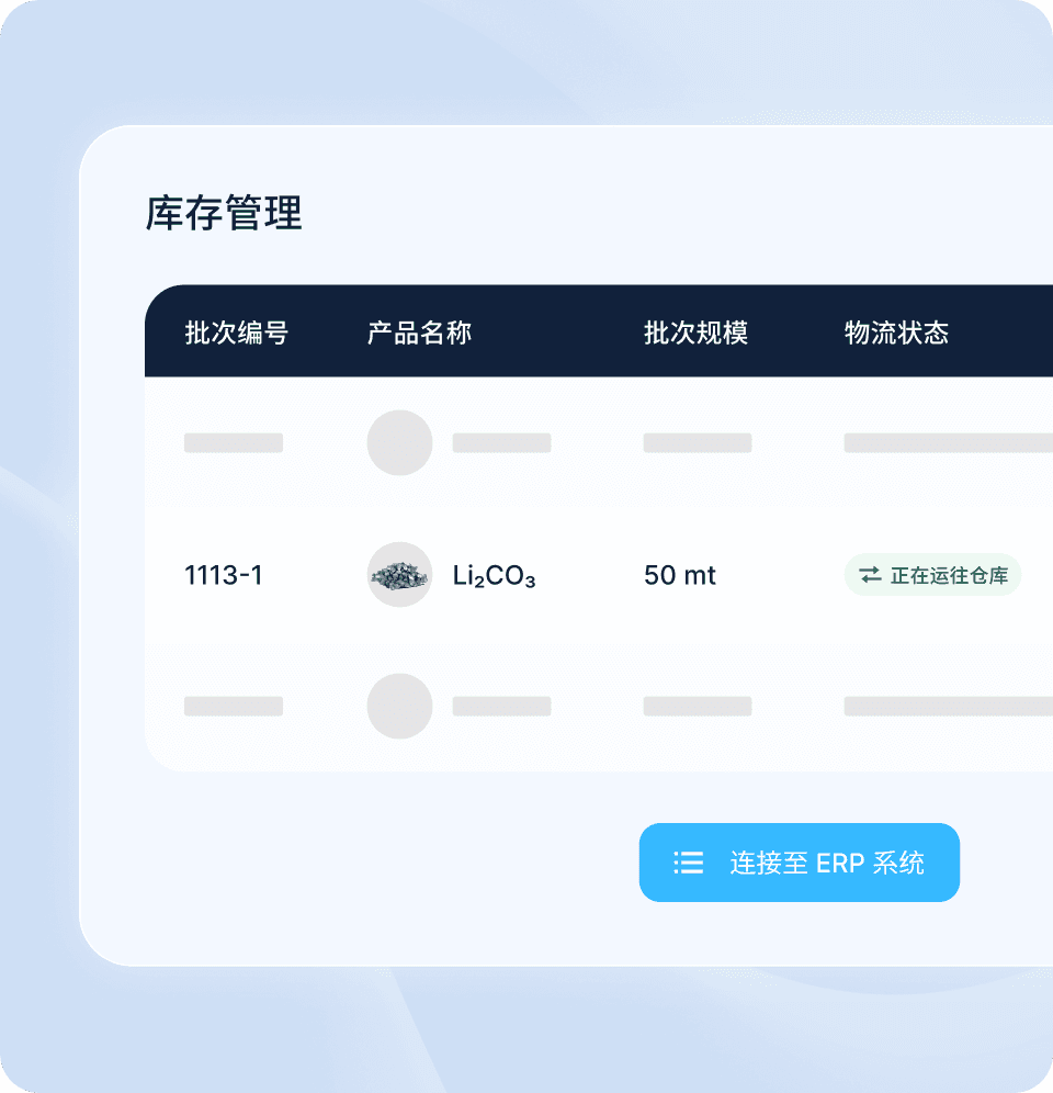 Inventory management in Metalshub (ZH) - Battery Raw Materials