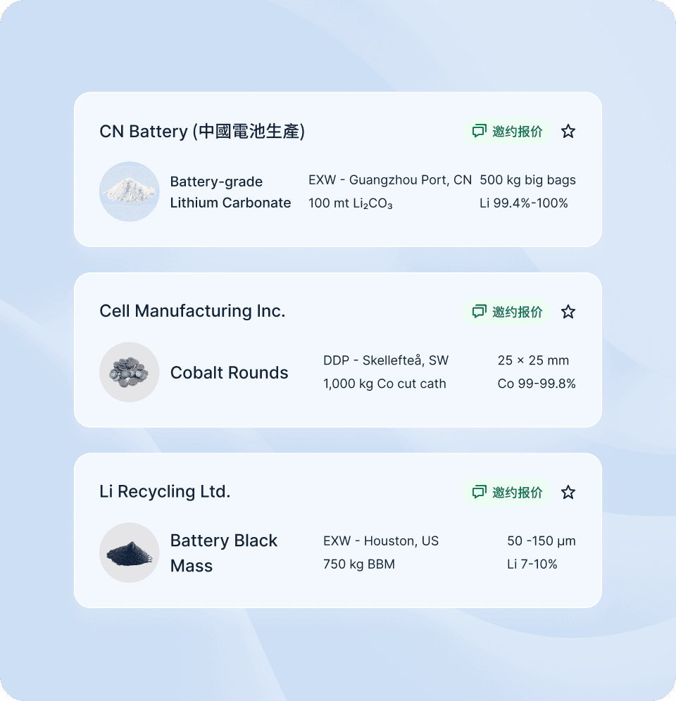 Enquiry management in Metalshub (ZH) - Battery Raw Materials