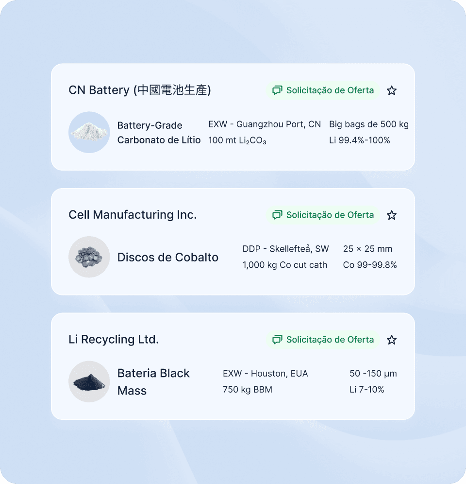 Enquiry management in Metalshub (PT) - Battery Raw Materials