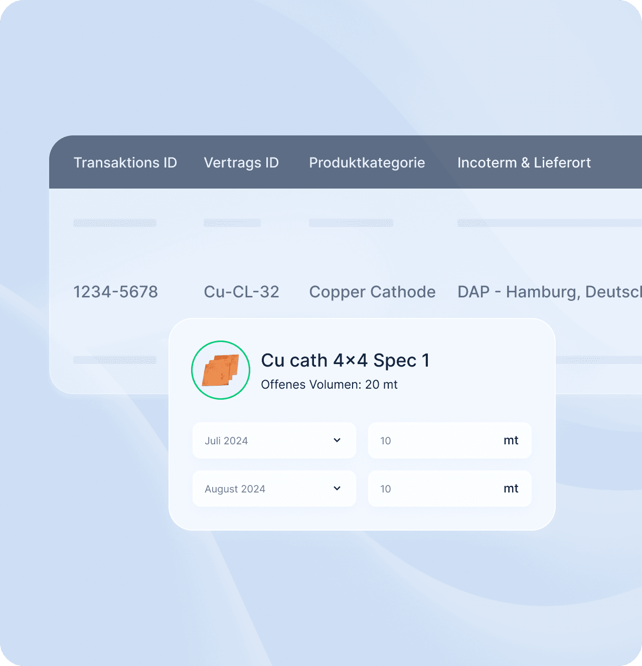 Contract management in Metalshub (DE) - Copper
