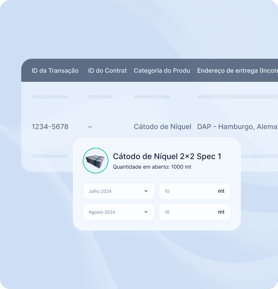 Contract management in Metalshub (PT)