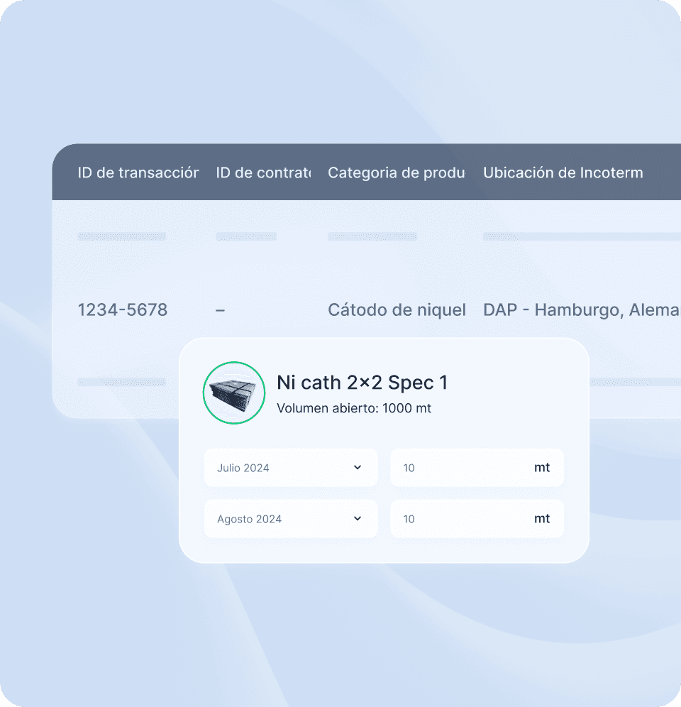 Contract management in Metalshub (ES)