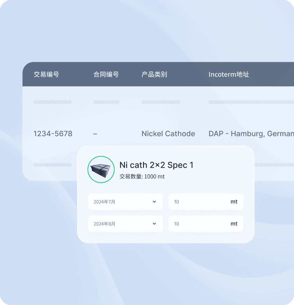 Contract management in Metalshub (ZH)