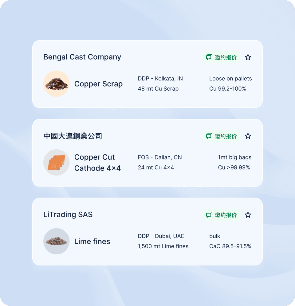 Enquiry management in Metalshub (ZH) - Copper
