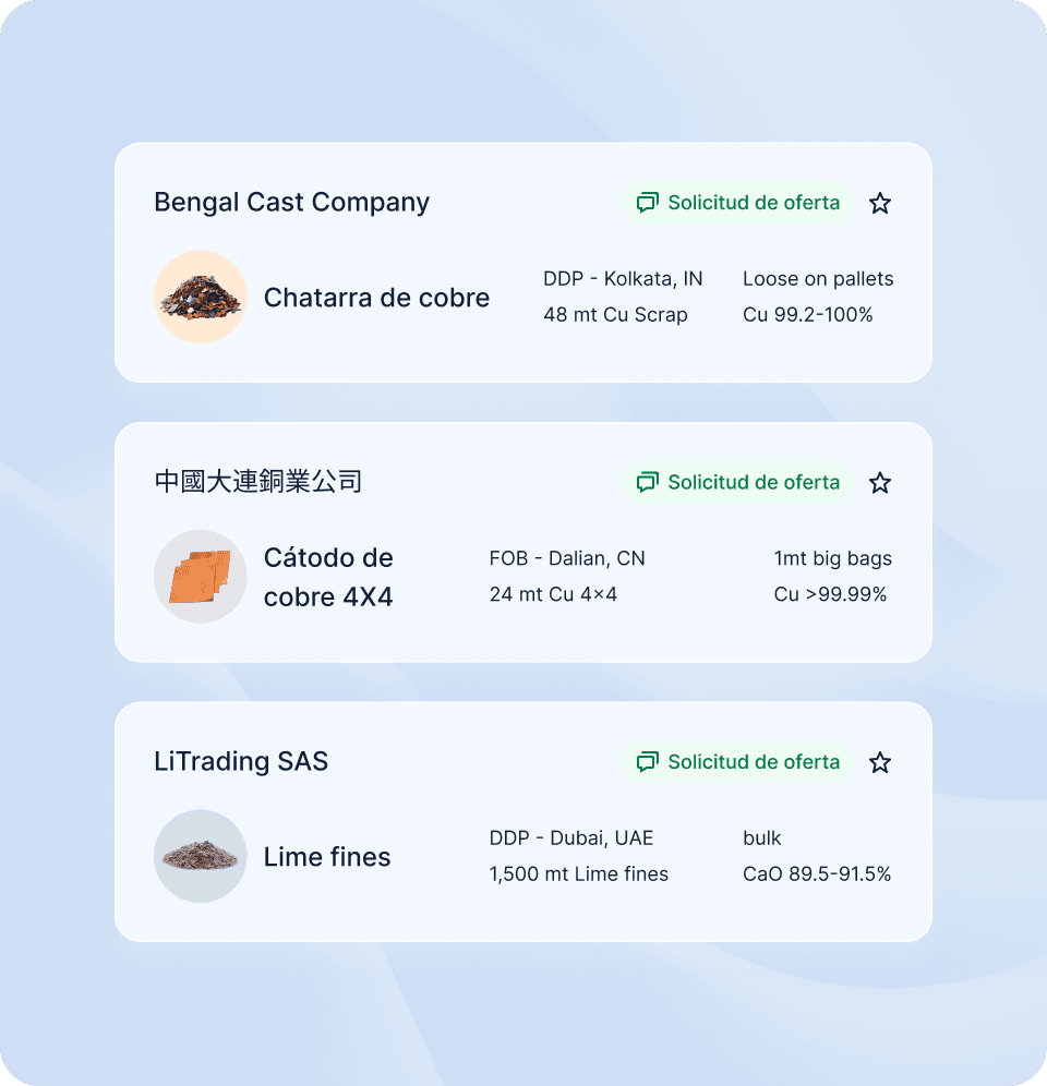 Enquiry management in Metalshub (ES) - Copper