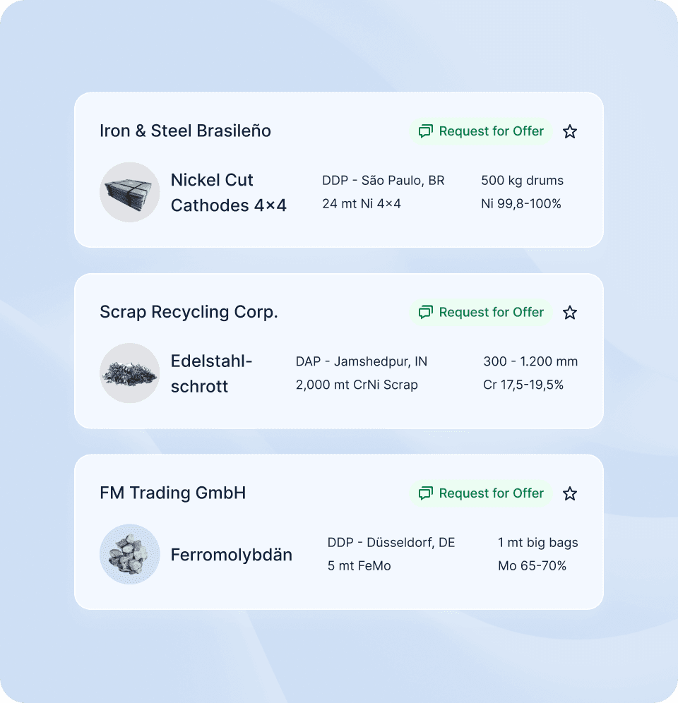 Enquiry management in Metalshub (DE) - Iron & Steel
