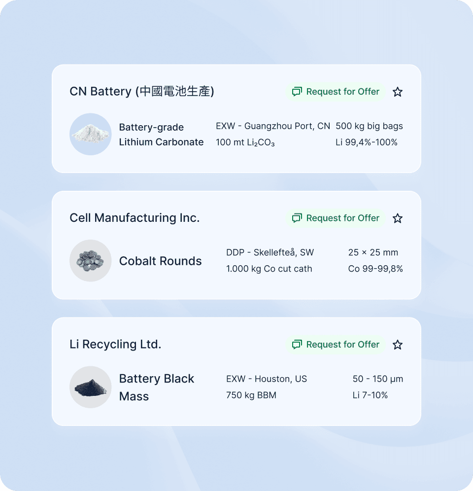 Enquiry management in Metalshub (DE) - Battery Raw Materials
