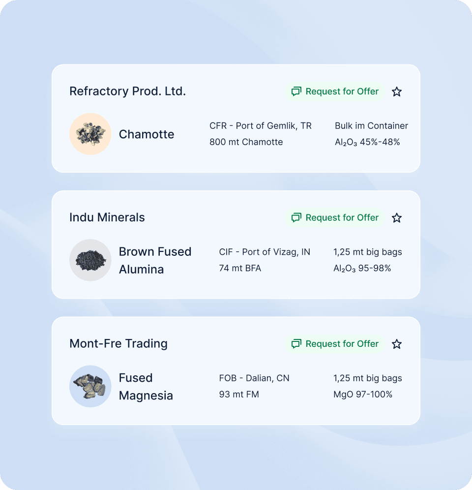 Enquiry management in Metalshub (DE) - Industrial Minerals