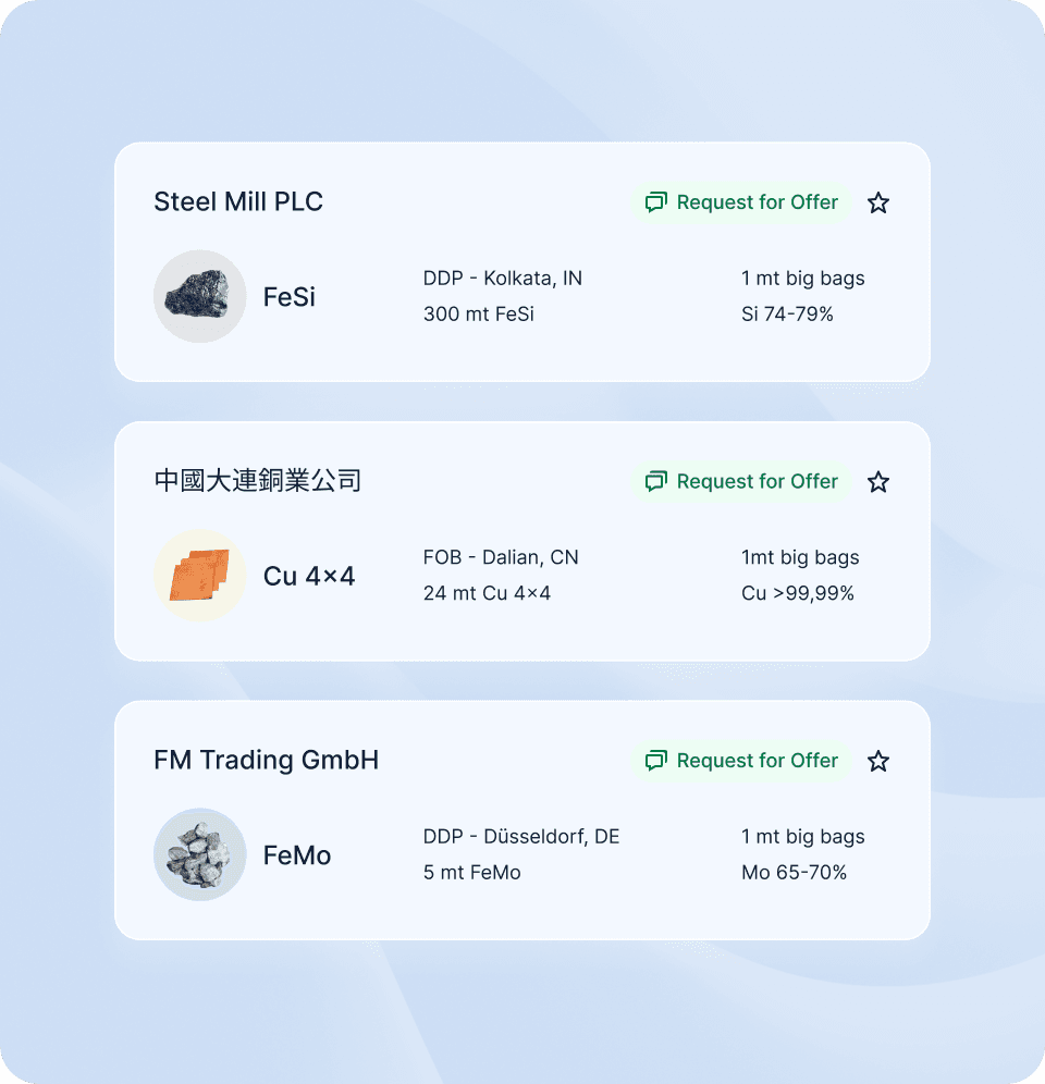 Enquiry management in Metalshub (DE) - Metal Producer