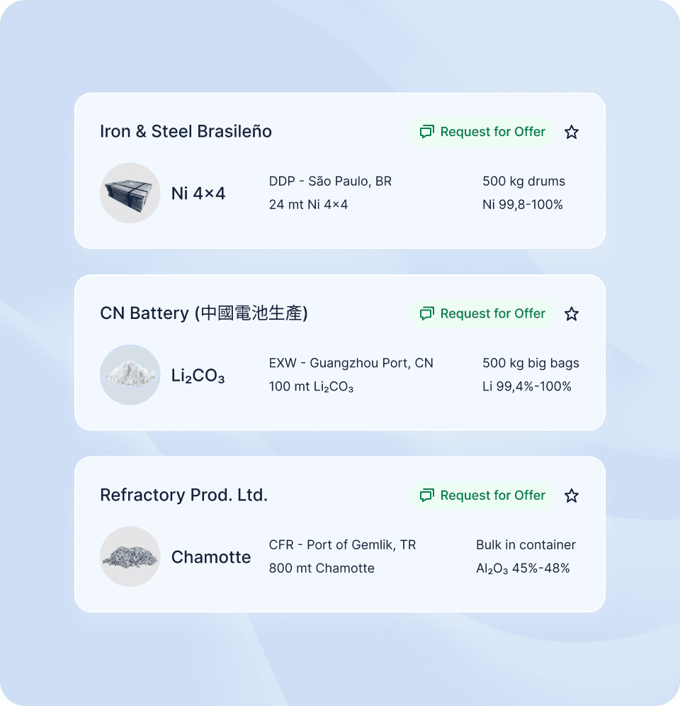 Enquiry management in Metalshub