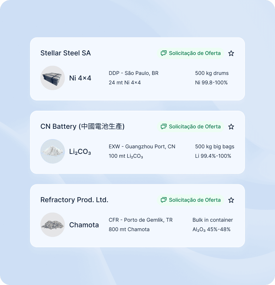 Enquiry Management in Metalshub (PT)