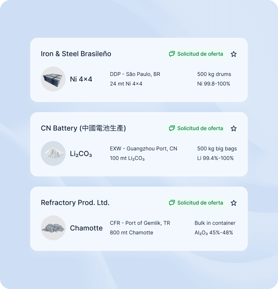 Enquiry Management in Metalshub (ES)