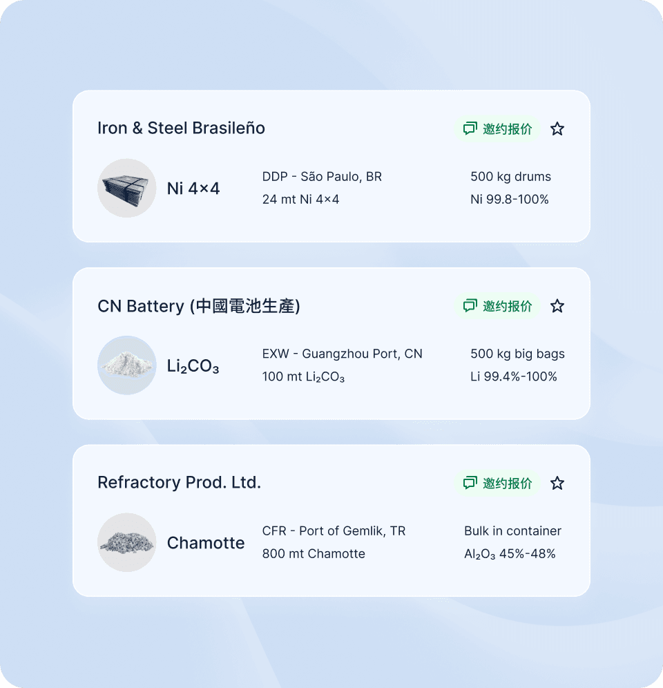 Enquiry Management in Metalshub (ZH)