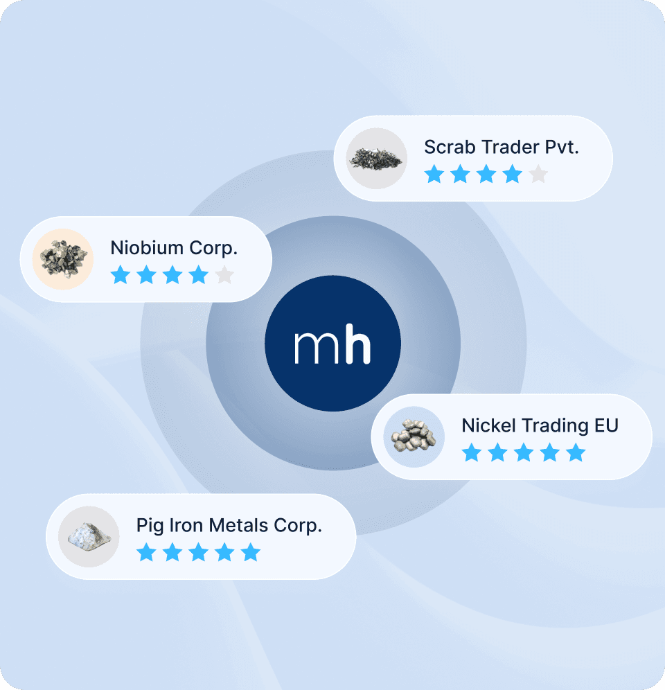 Onboard new suppliers in Metalshub (DE) - Iron & Steel