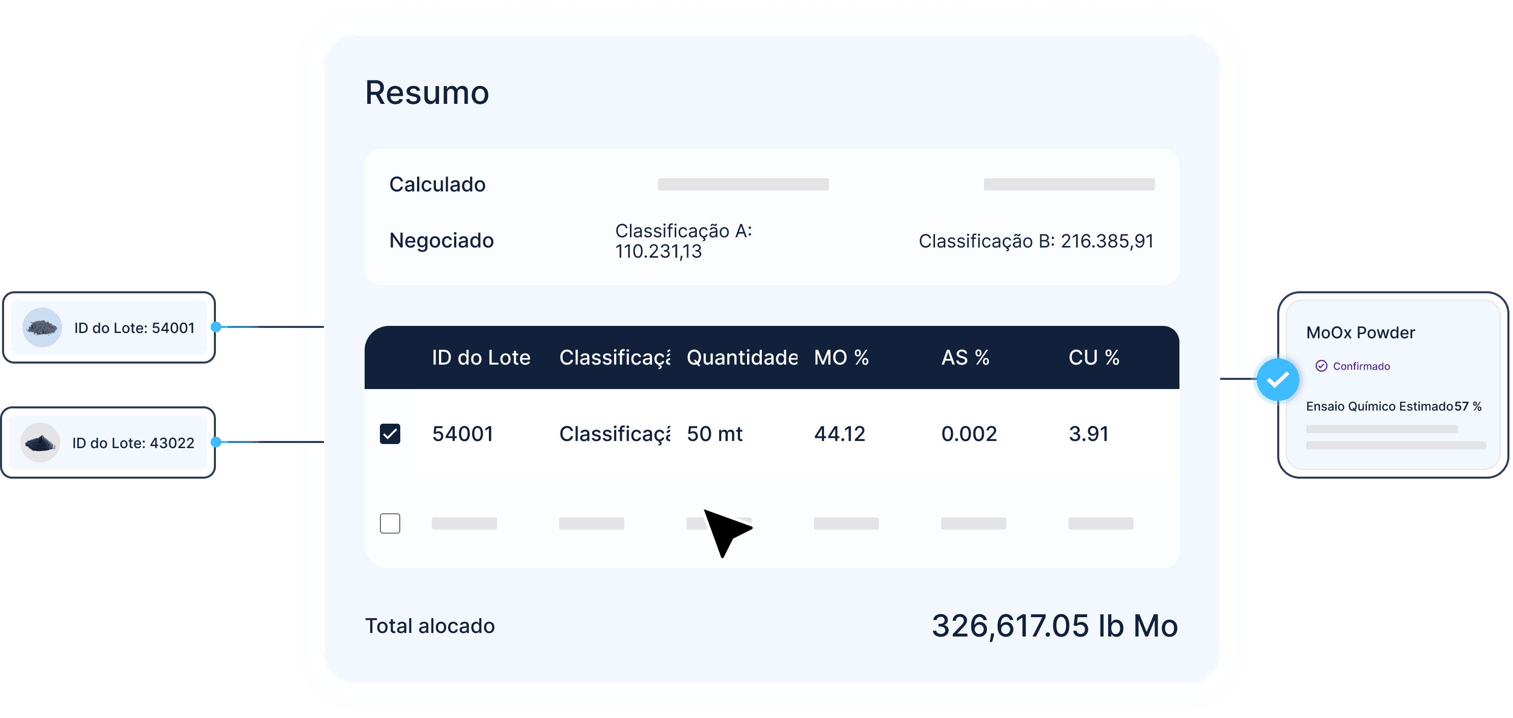 Tolling solution in Metalshub (PT)
