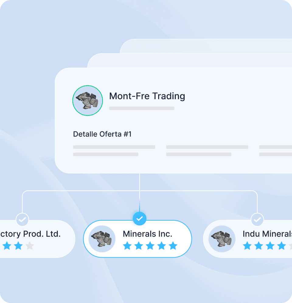 Multi-product enquiry in Metalshub (ES) - Industrial Minerals