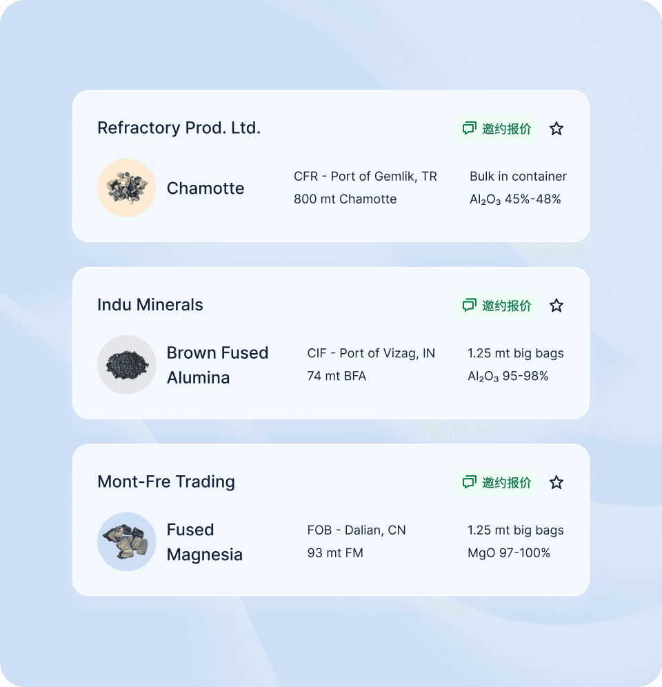 Enquiry management in Metalshub (ZH) - Industrial Minerals