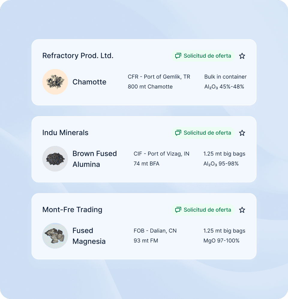 Enquiry management in Metalshub (ES) - Industrial Minerals