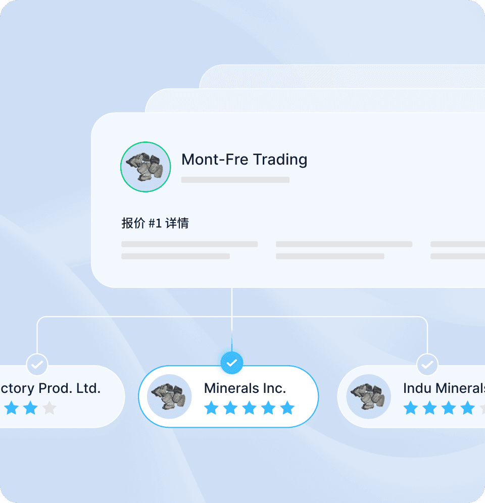 Multi-product enquiry in Metalshub (ZH) - Industrial Minerals