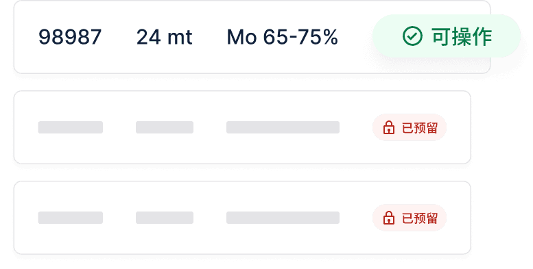 Inventory allocation in Metalshub (ZH)
