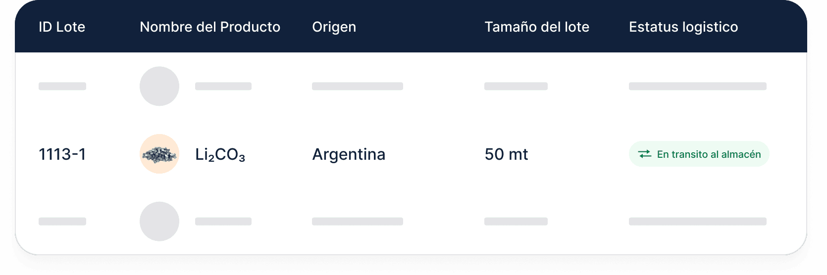 Inventory management in Metalshub (ES)