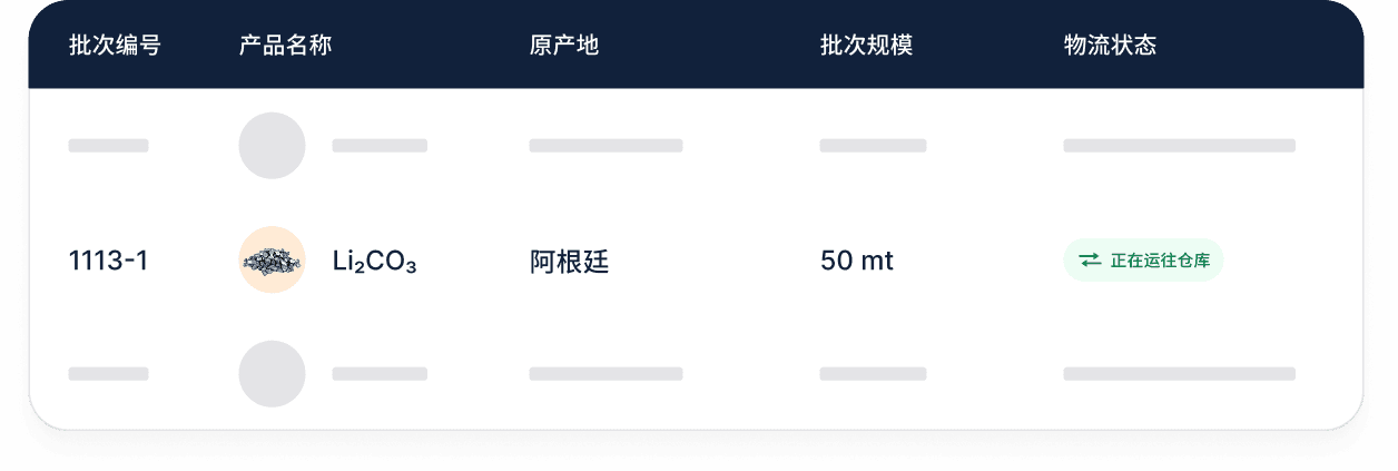 Inventory management in Metalshub (ZH)