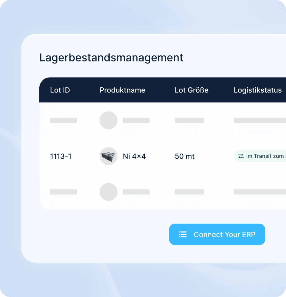 Inventory Management in Metalshub (DE)