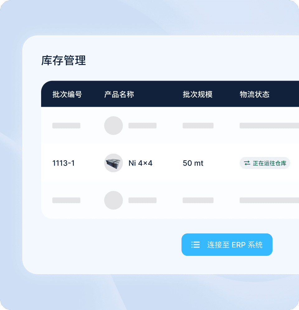 Inventory Management in Metalshub (ZH)