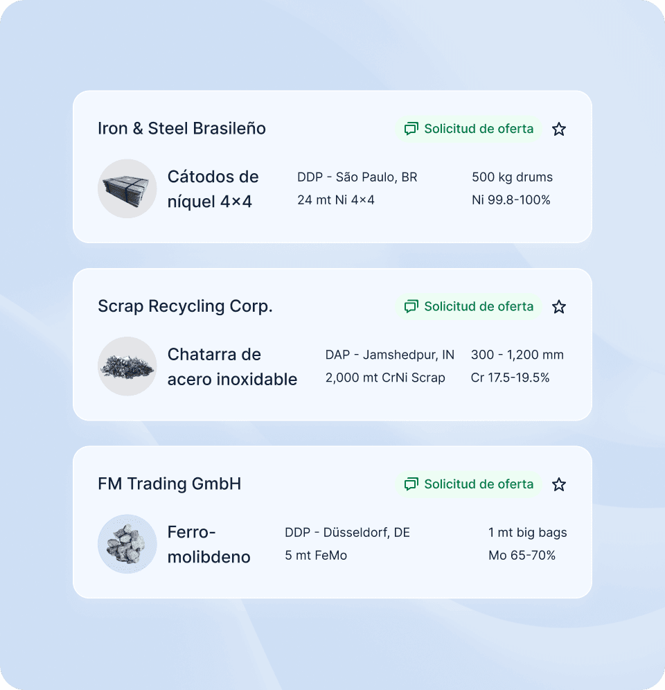 Enquiry management in Metalshub (ES) - Iron & Steel