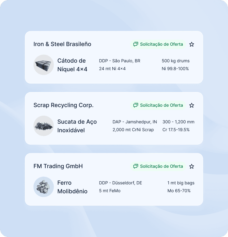 Enquiry management in Metalshub (PT) - Iron & Steel
