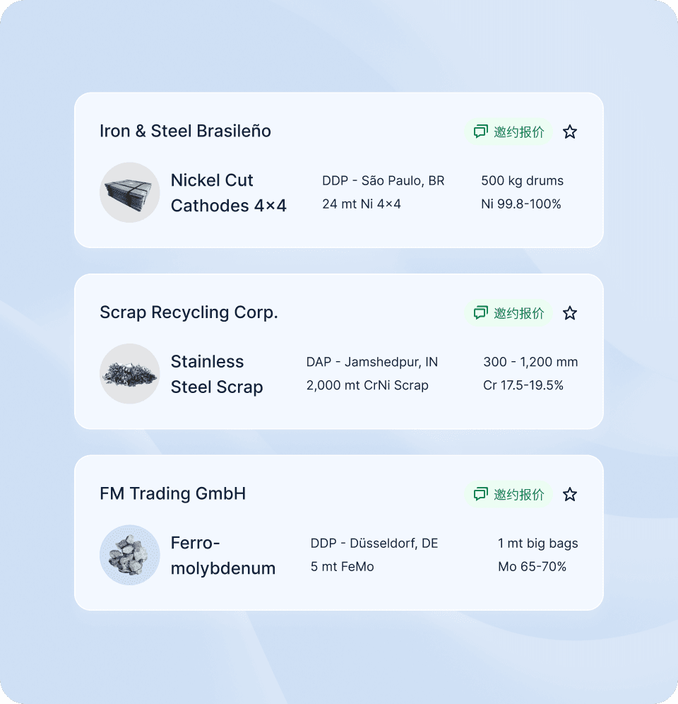 Enquiry management in Metalshub (ZH) - Iron & Steel