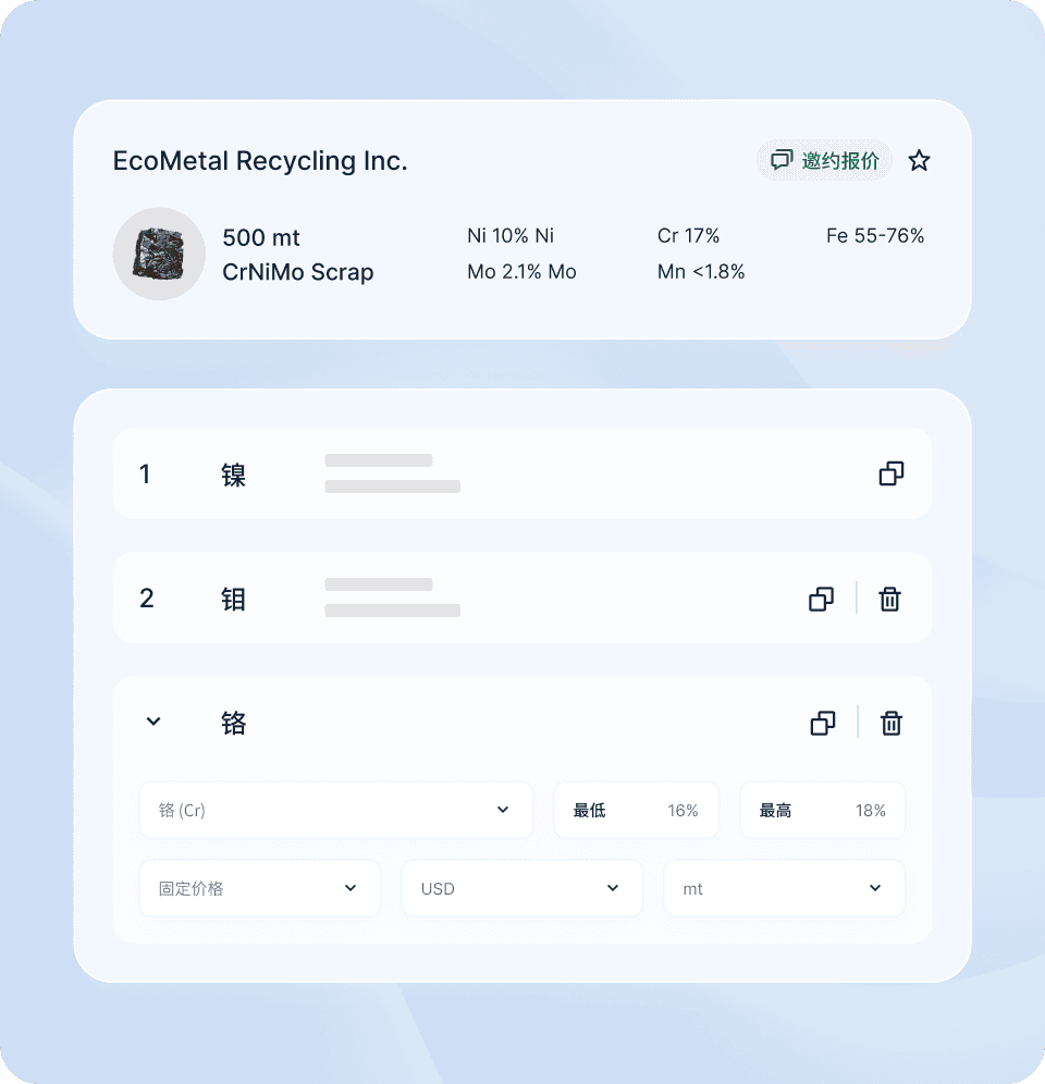 Multi-element pricing in Metalshub (ZH)