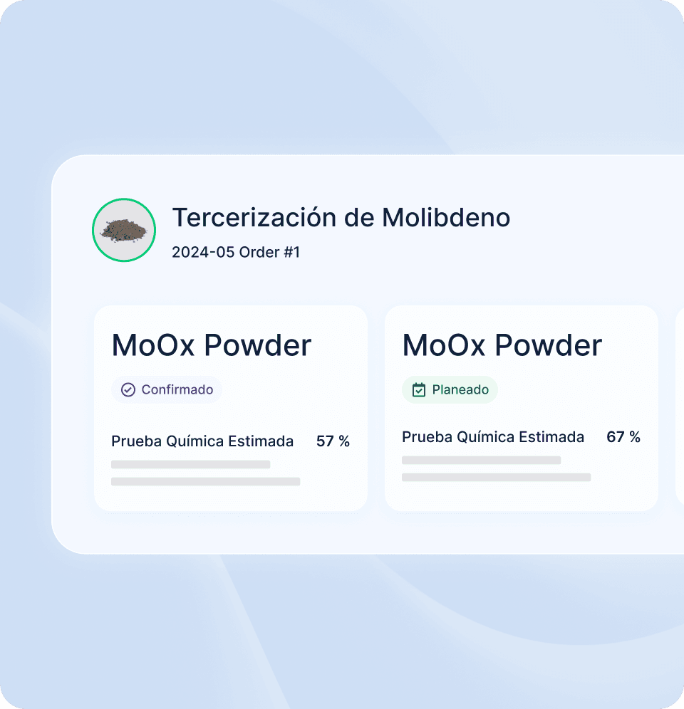 Order management in Metalshub (ES) - Toll Processor