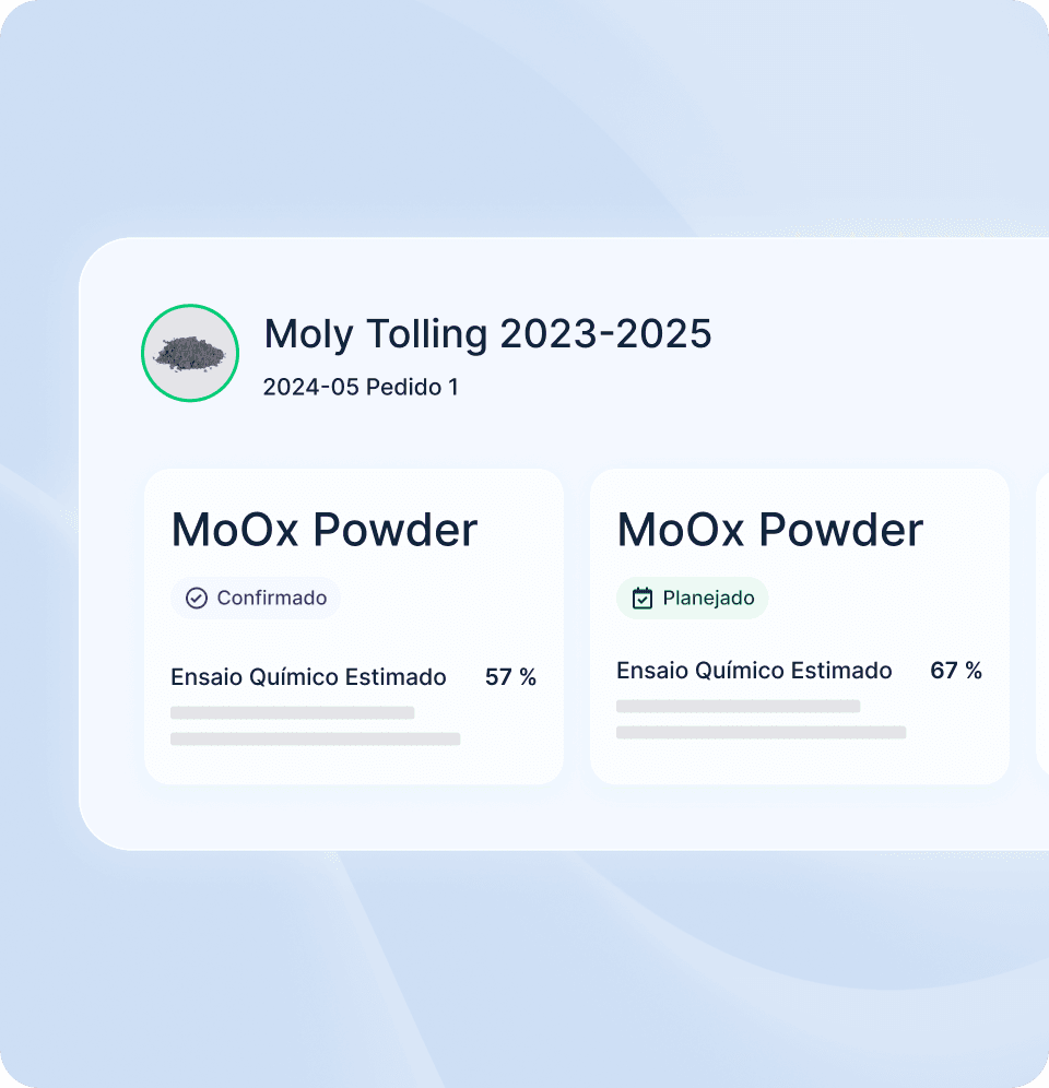 Order management in Metalshub (PT) - Toll Processor
