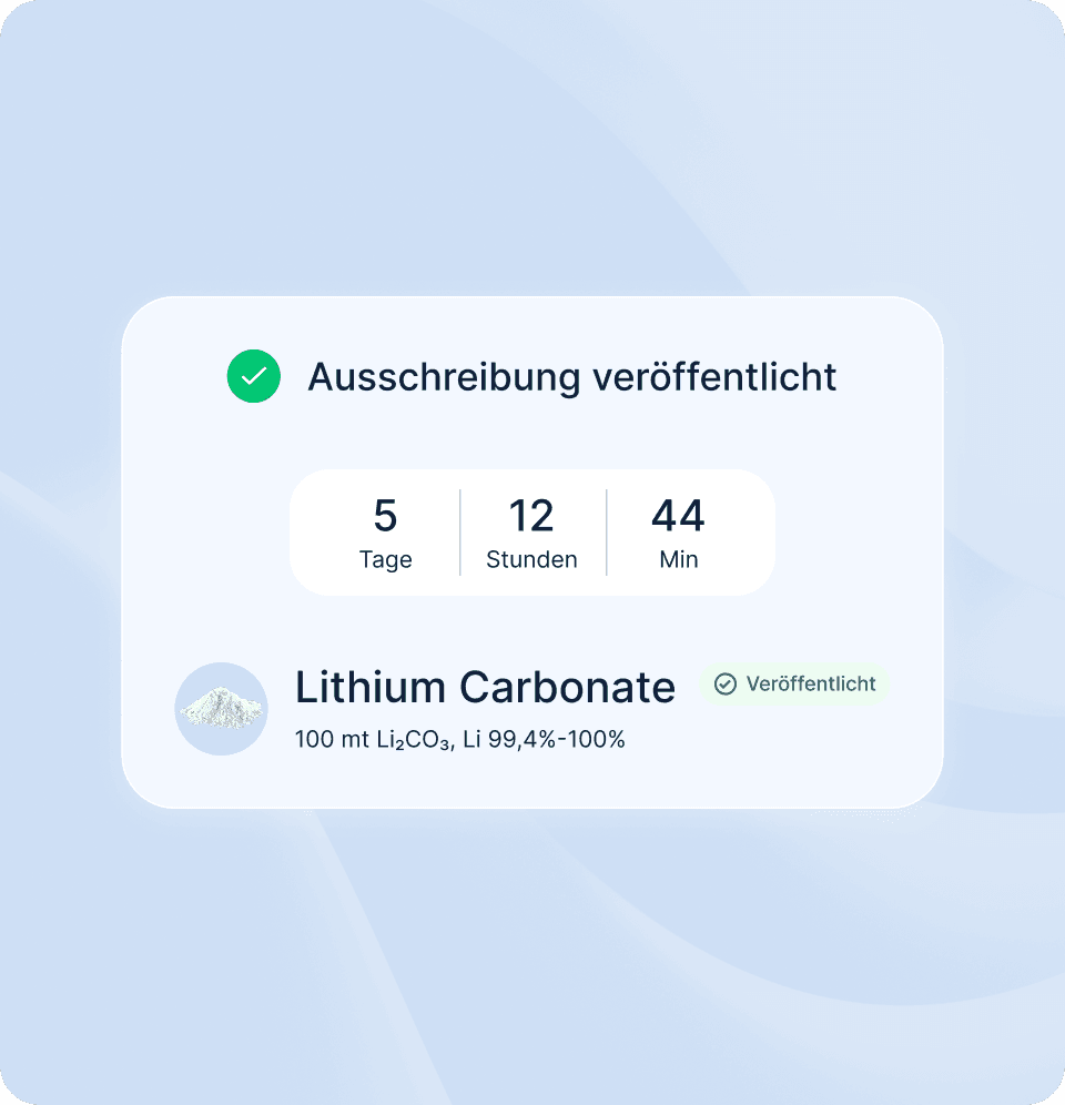 Price Discovery in Metalshub (DE) - Battery Raw Materials