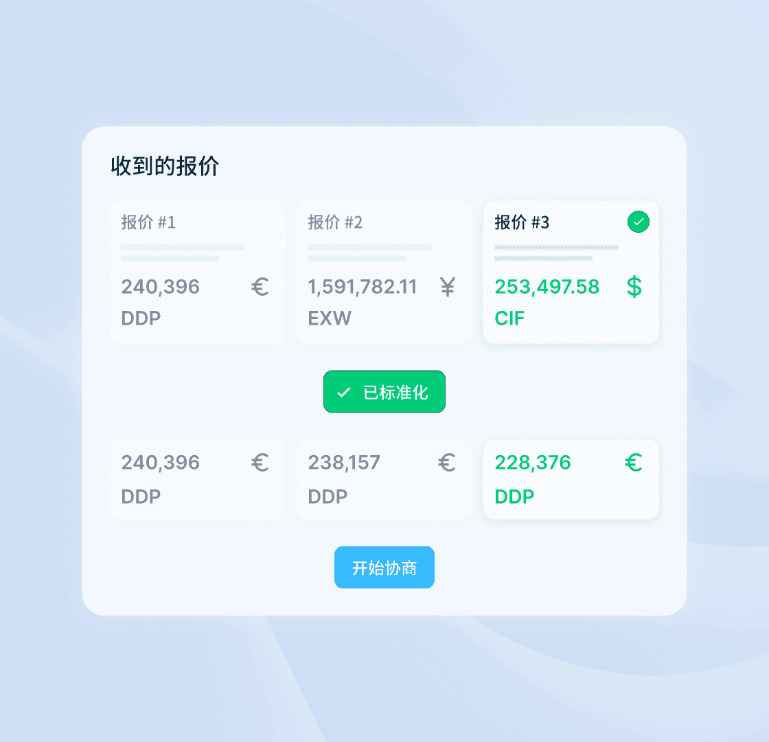 My Offers in Metalshub (in Chinese Simplified)
