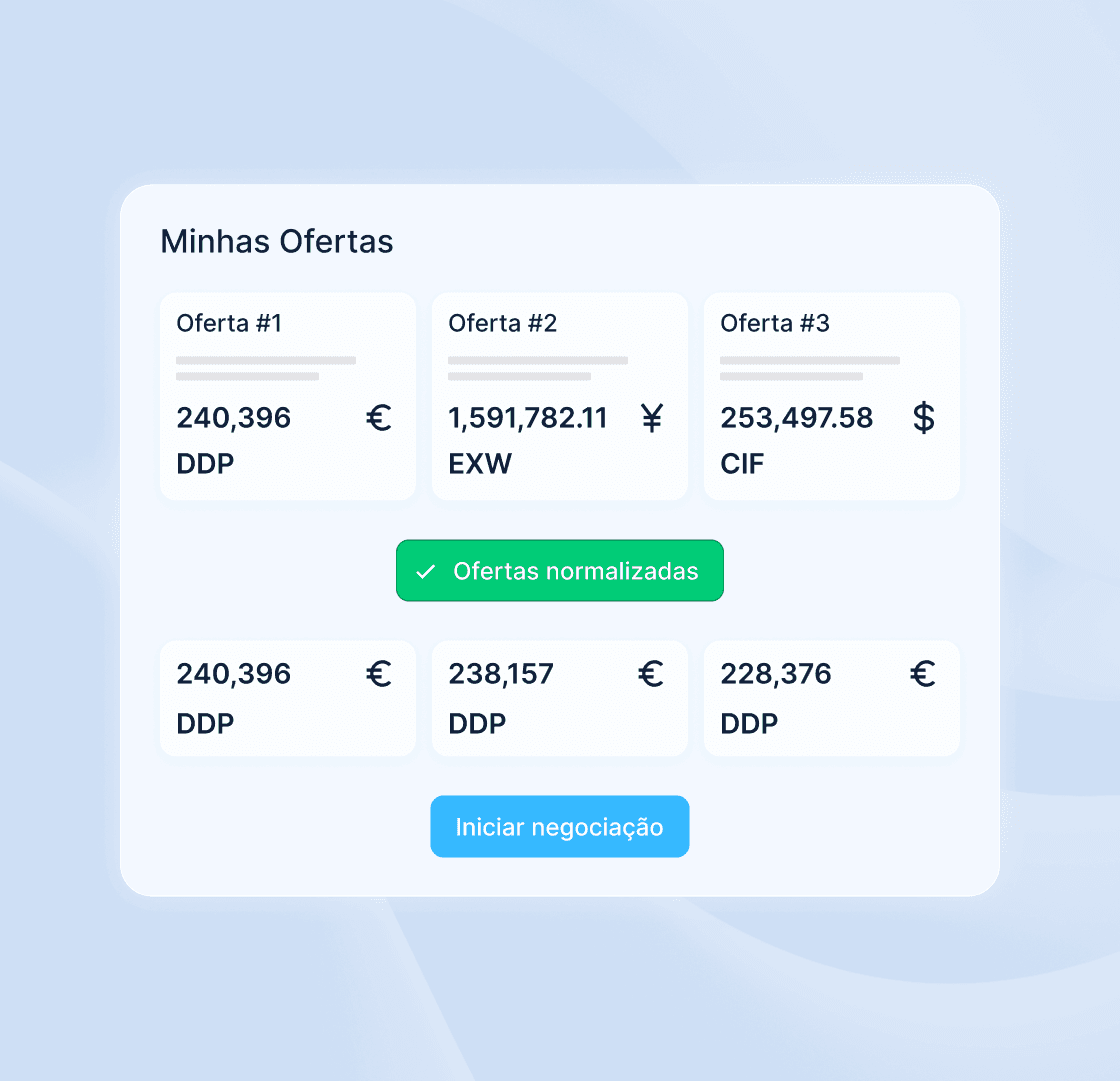 Minhas Ofertas em Metalshub