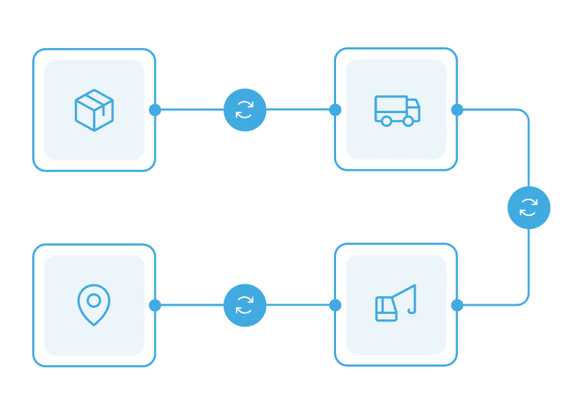 Automated workflows in Metalshub