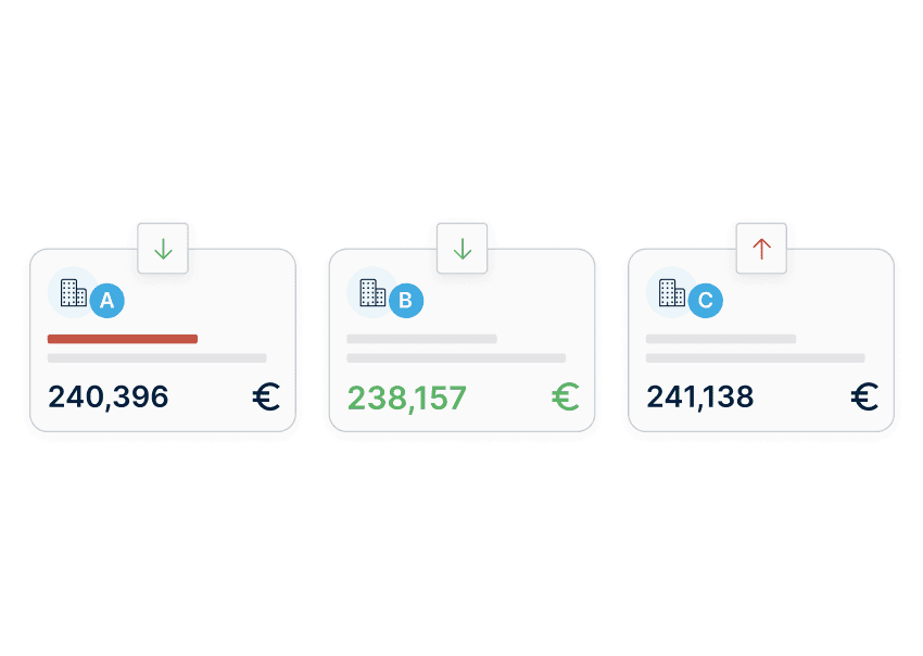 Decisions made simple in Metalshub