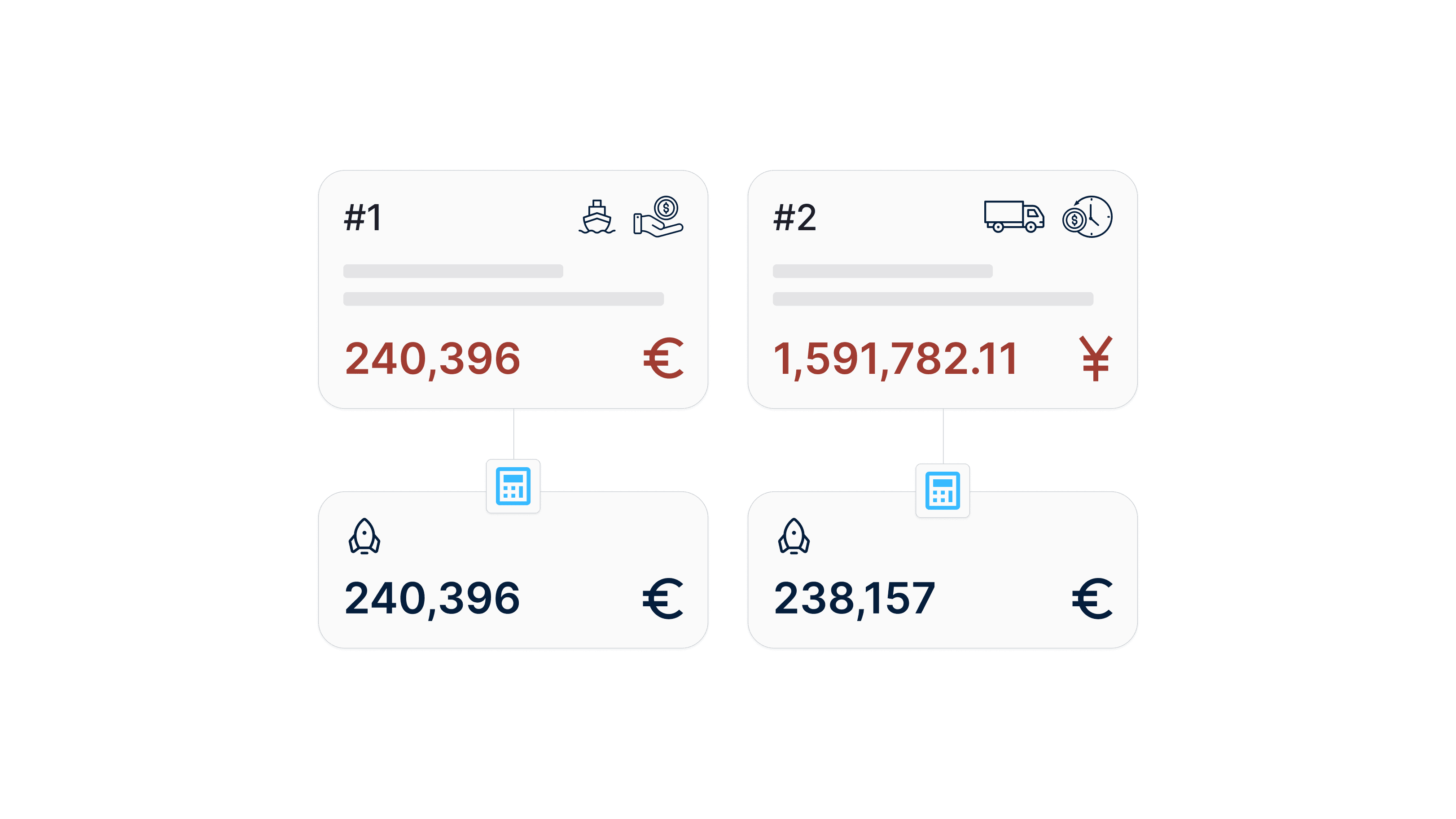 Cost reduction in Metalshub