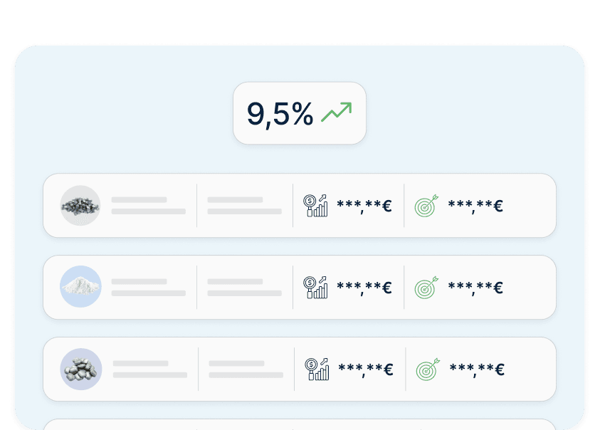 Visible, measurable impact in Metalshub