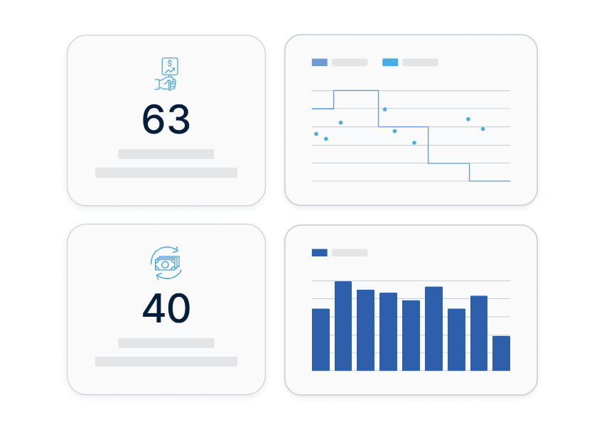 Centralised insights in Metalshub