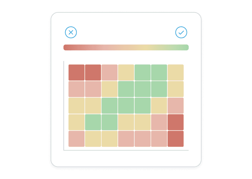 Compliance overview in Metalshub
